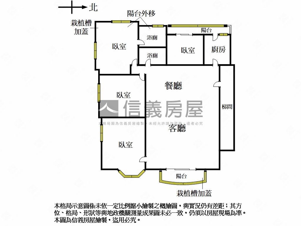 ⭐大直機能電梯肆房⭐房屋室內格局與周邊環境