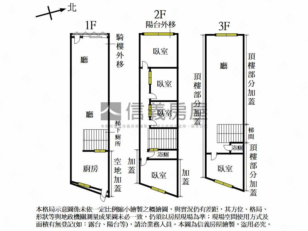 沙鹿臨路美透天房屋室內格局與周邊環境