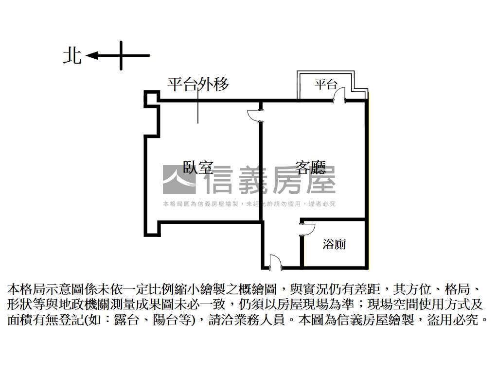 西昌街一樓惜售具潛力房屋室內格局與周邊環境