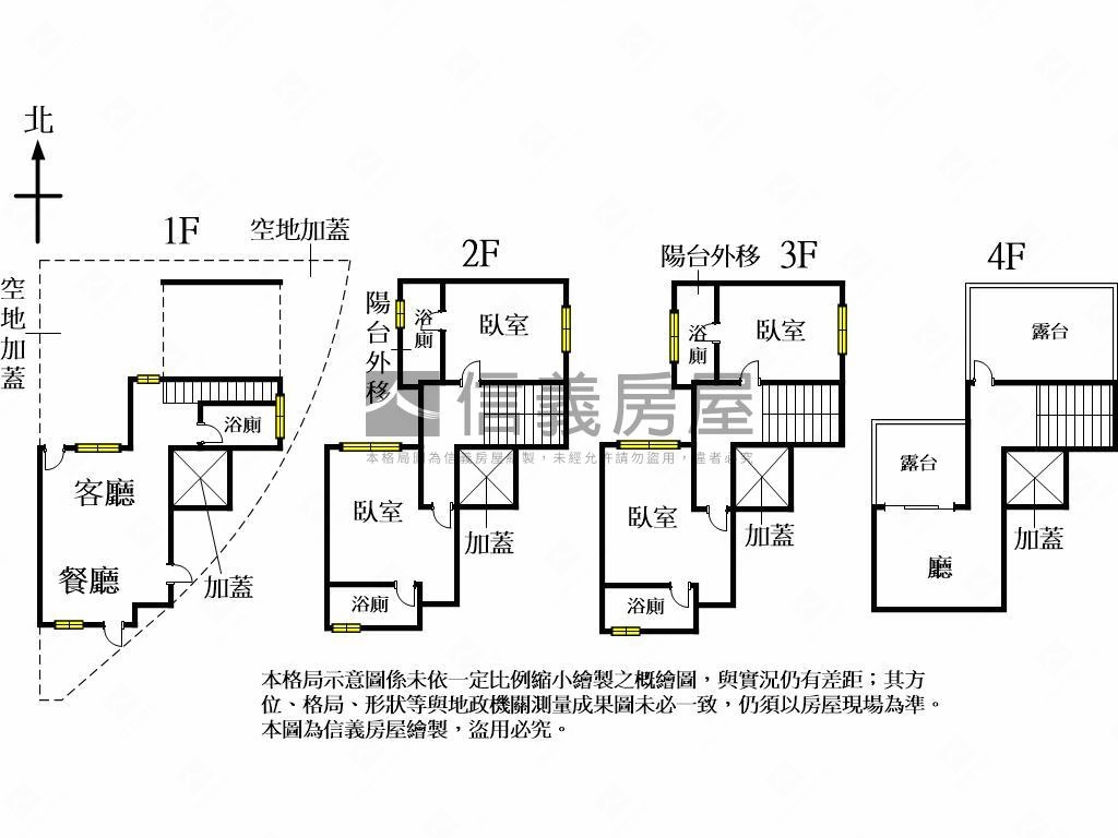 花壇全新大面寬透天５房屋室內格局與周邊環境
