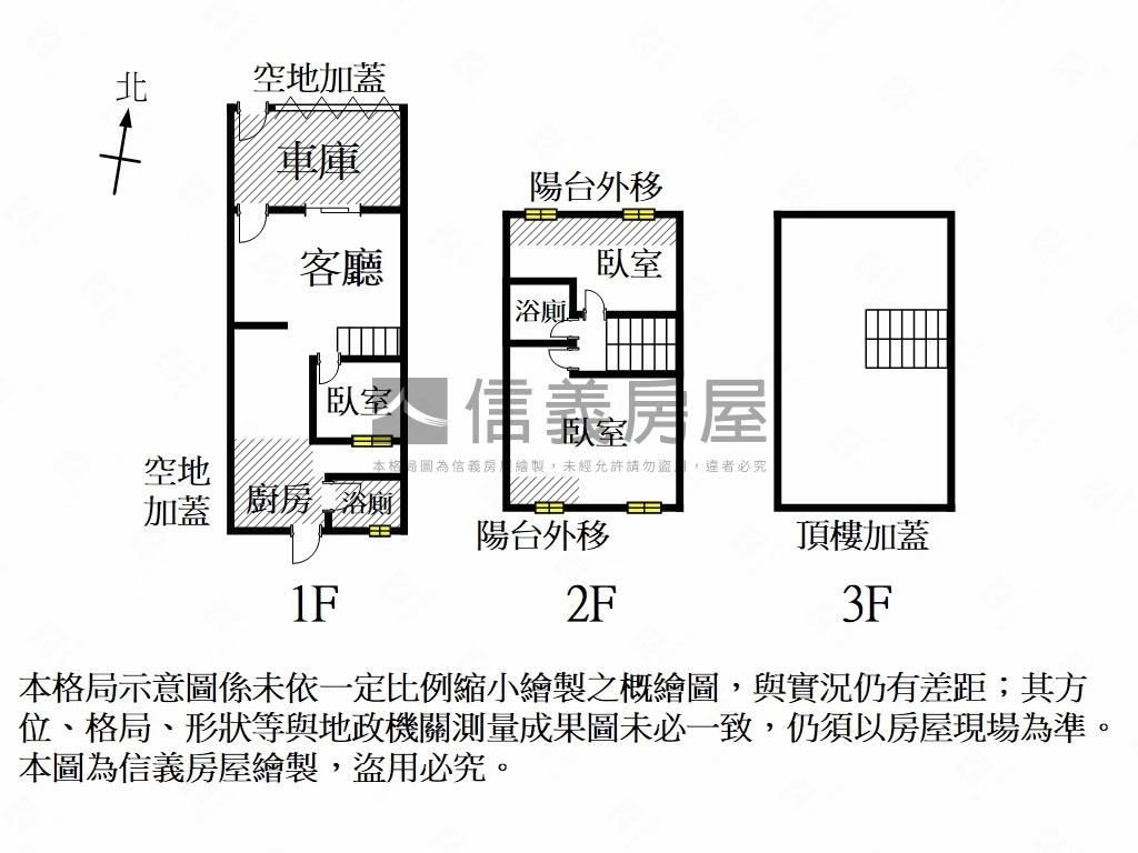 近海佃國小車庫透天房屋室內格局與周邊環境