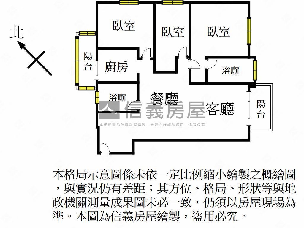 成家大璽三房雙車位房屋室內格局與周邊環境