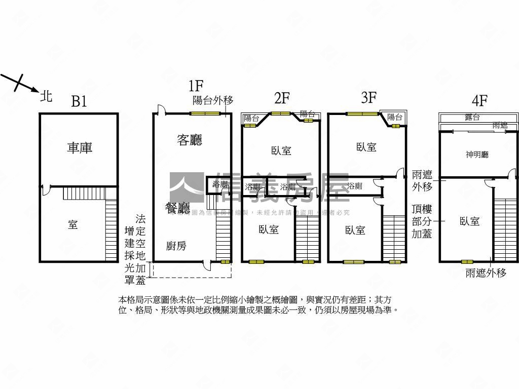 推！大里二期質感美別墅房屋室內格局與周邊環境
