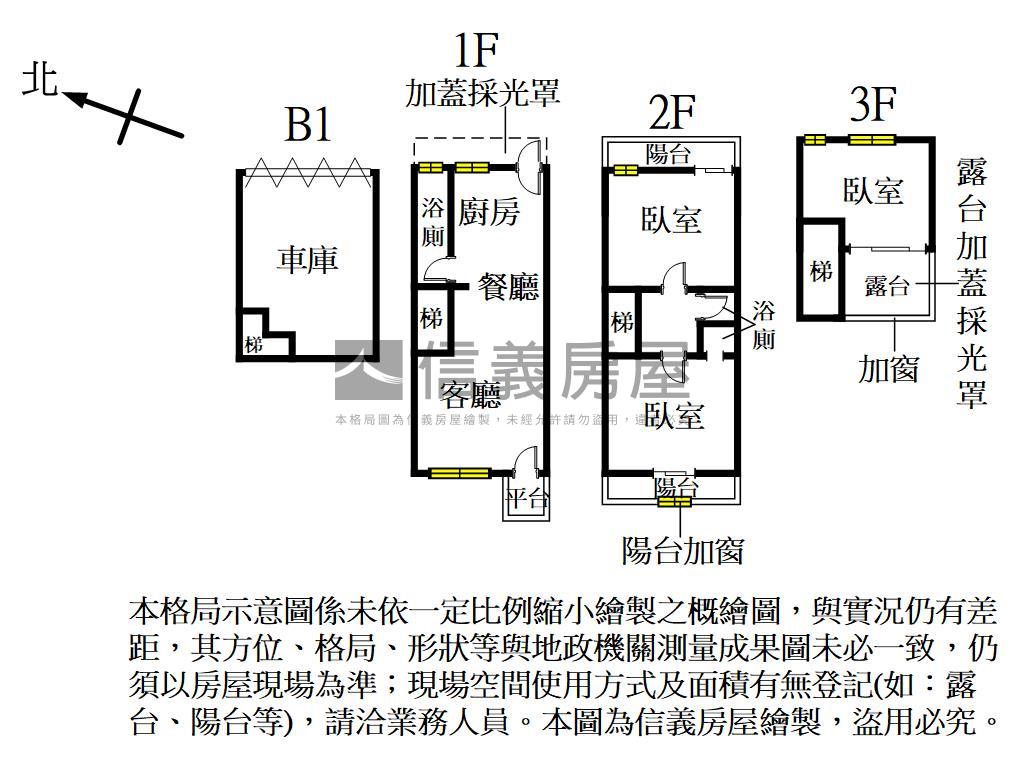 稀有觀日大地社區型美透天房屋室內格局與周邊環境