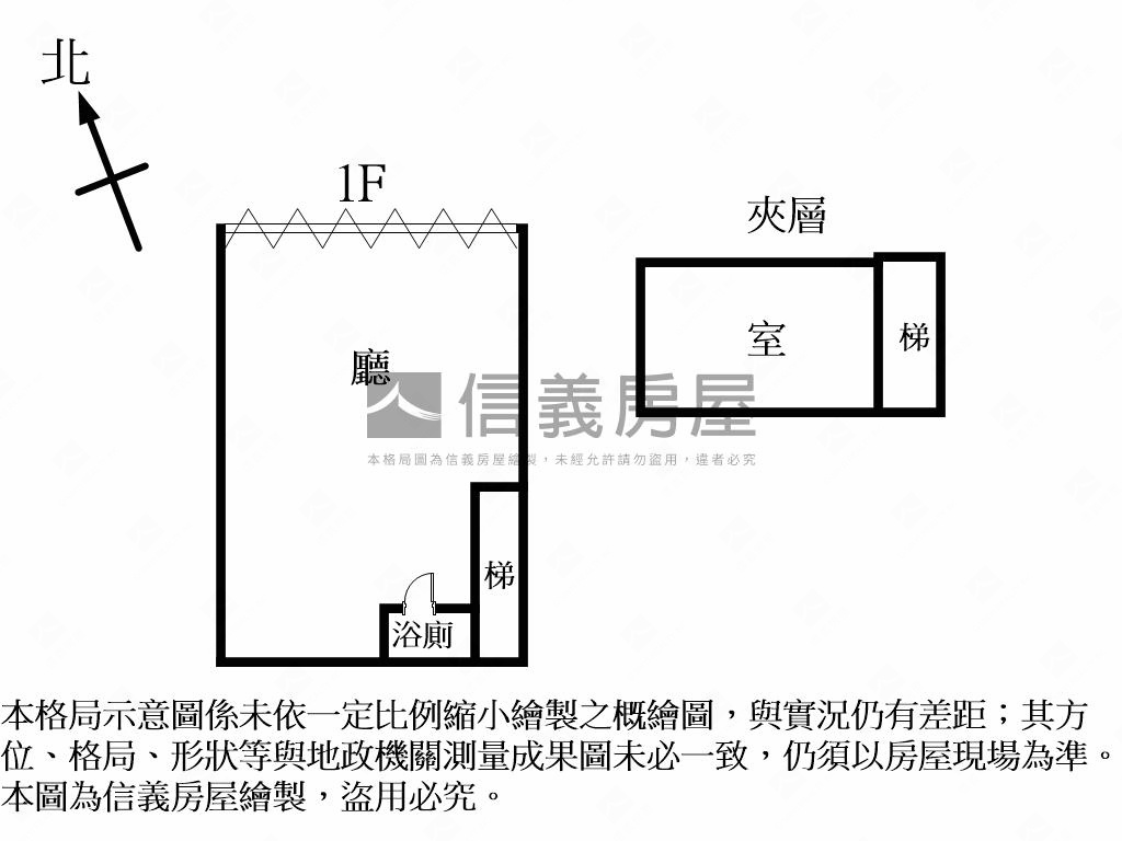 昌傑秧秧黃金店面房屋室內格局與周邊環境