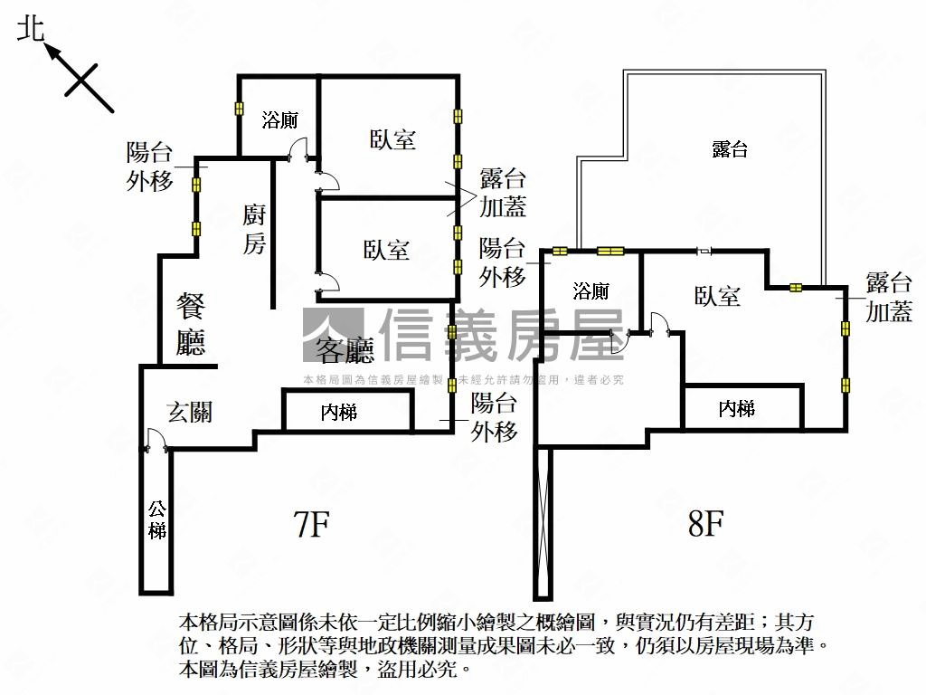 大直稀有明水路樓中樓房屋室內格局與周邊環境