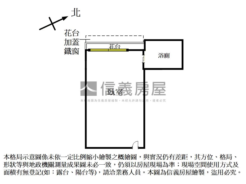 來喔！我台北的家位置真好房屋室內格局與周邊環境