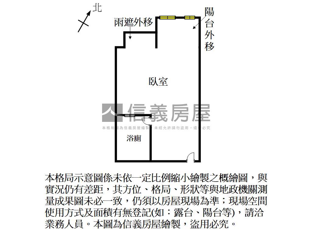 新竹市中心優質套房房屋室內格局與周邊環境