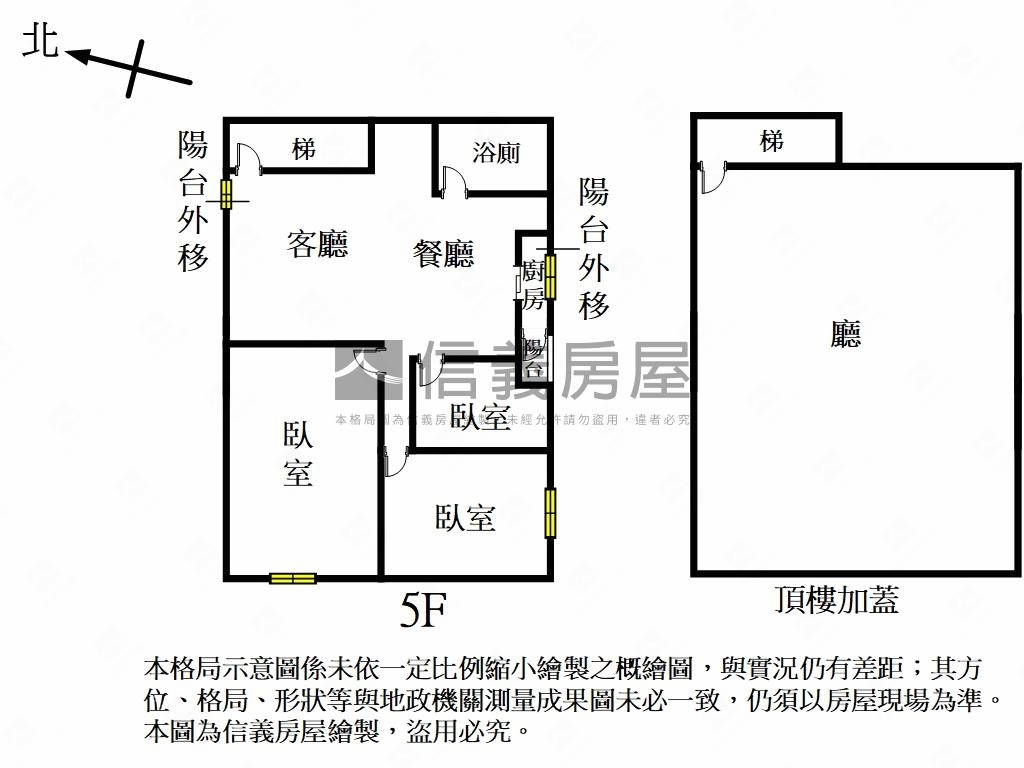 近捷運徐匯中學大空間房屋室內格局與周邊環境