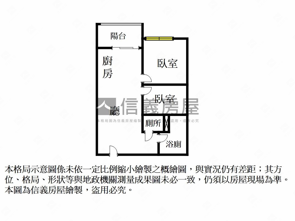 鼎吉中山Ａ８－２Ｆ＋坡平房屋室內格局與周邊環境