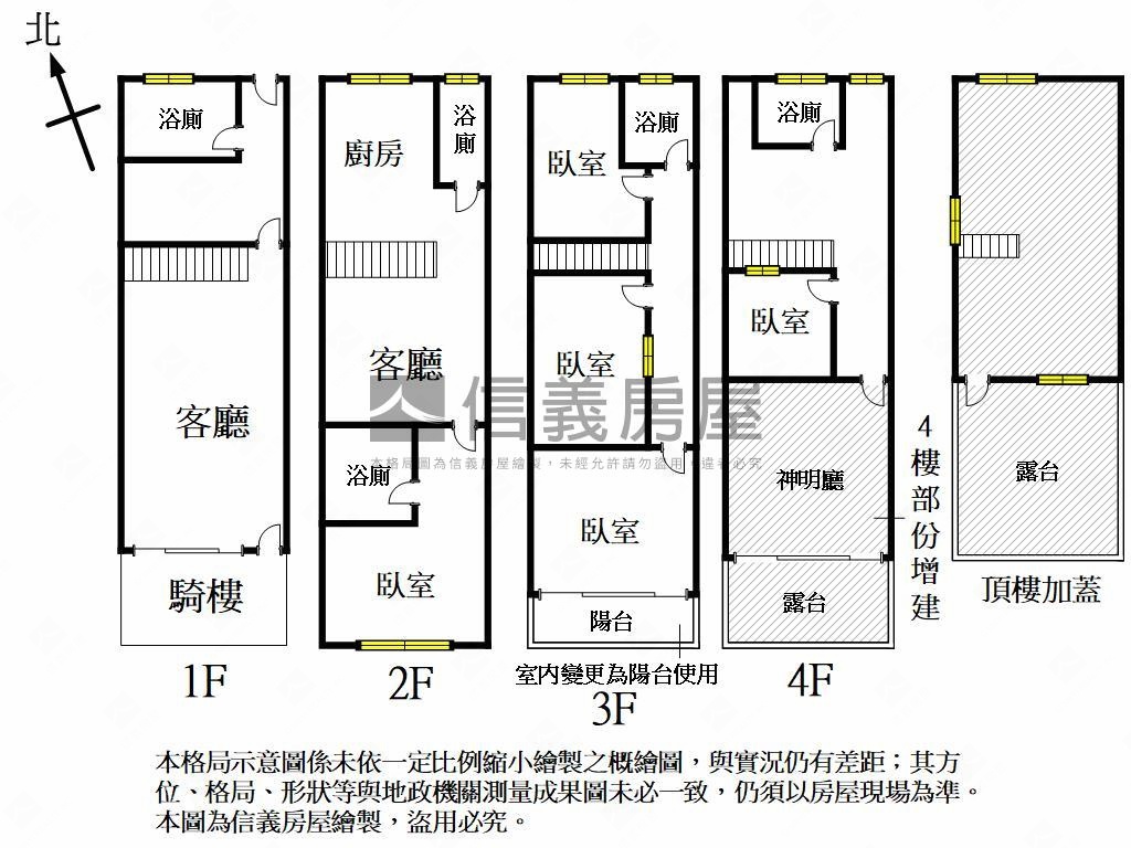 近美麗島捷運站面寬美透房屋室內格局與周邊環境
