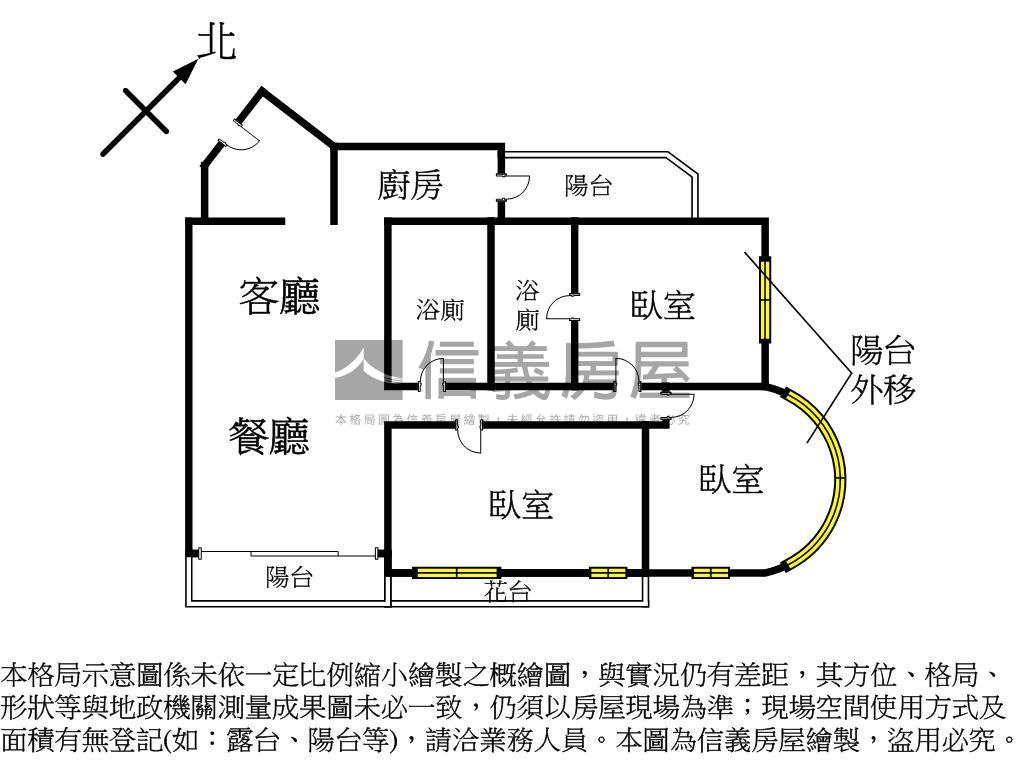 勤美綠園道美三房平車房屋室內格局與周邊環境