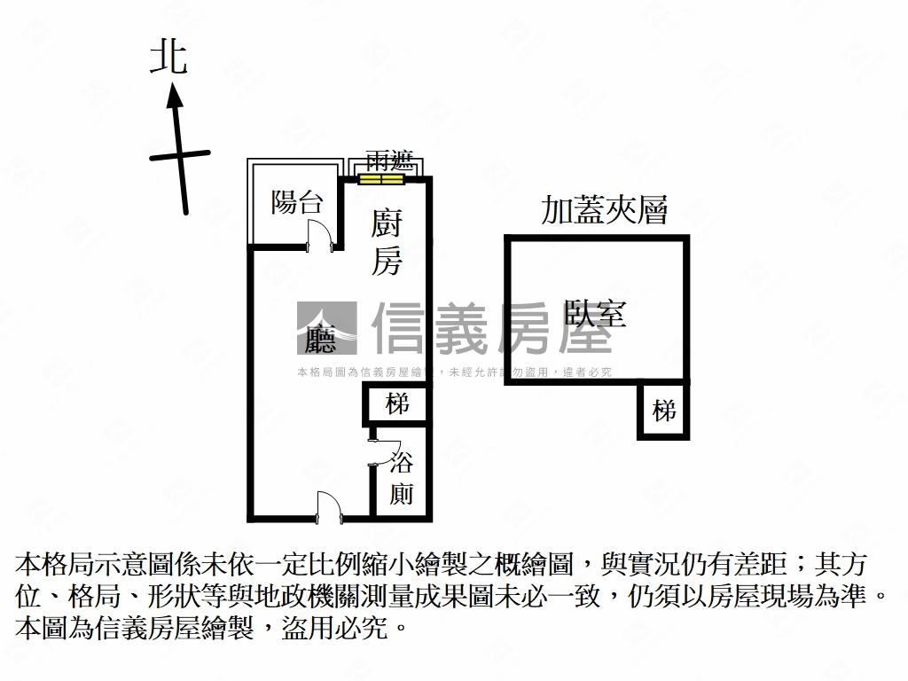 捷運米勒挑高美屋房屋室內格局與周邊環境