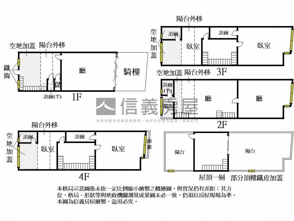 高鐵商圈文學正路透天房屋室內格局與周邊環境