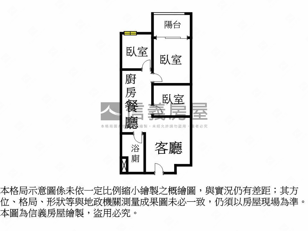 Ａ７米蘭花園誠意出售房屋室內格局與周邊環境