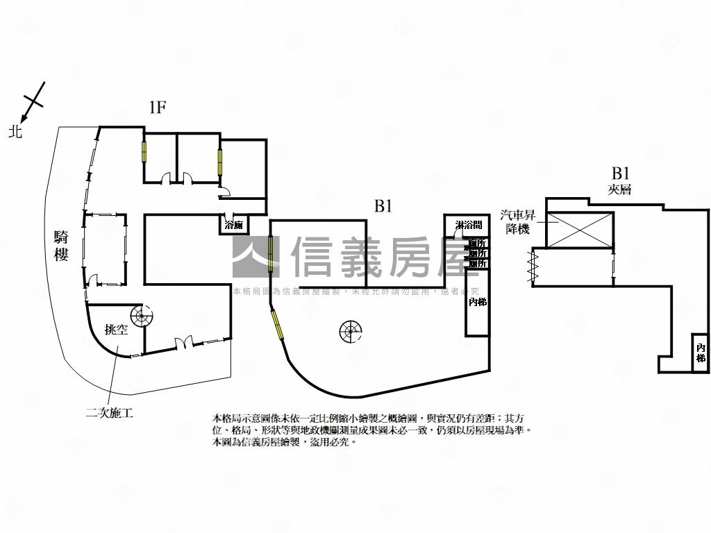 關渡低單價大店辦房屋室內格局與周邊環境
