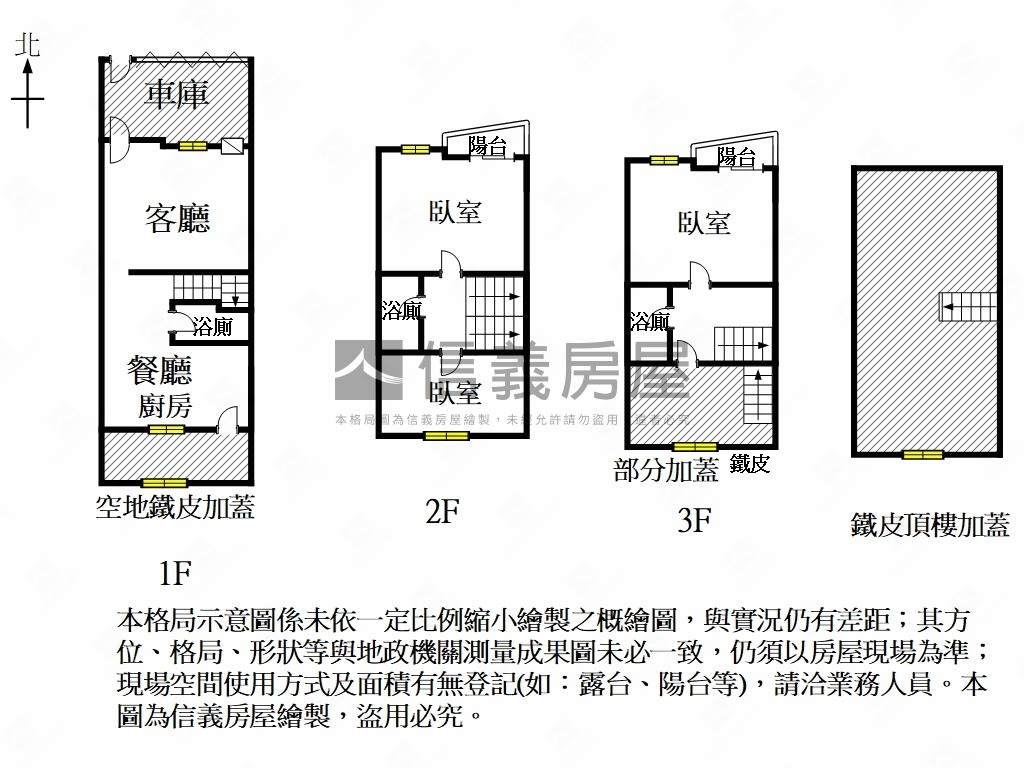 官田低總價傳統透天房屋室內格局與周邊環境