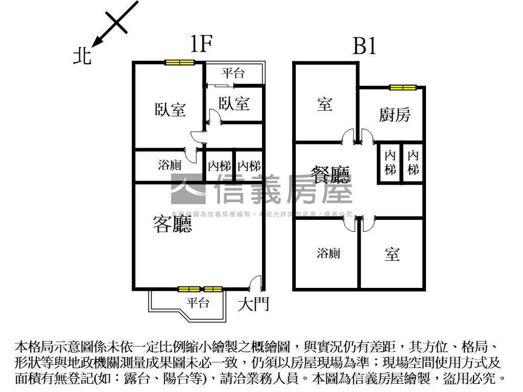 內湖捷運公園旁溫馨成家房屋室內格局與周邊環境