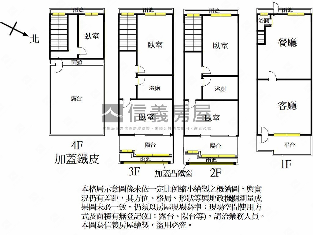 中壢仁美二街透天房屋室內格局與周邊環境
