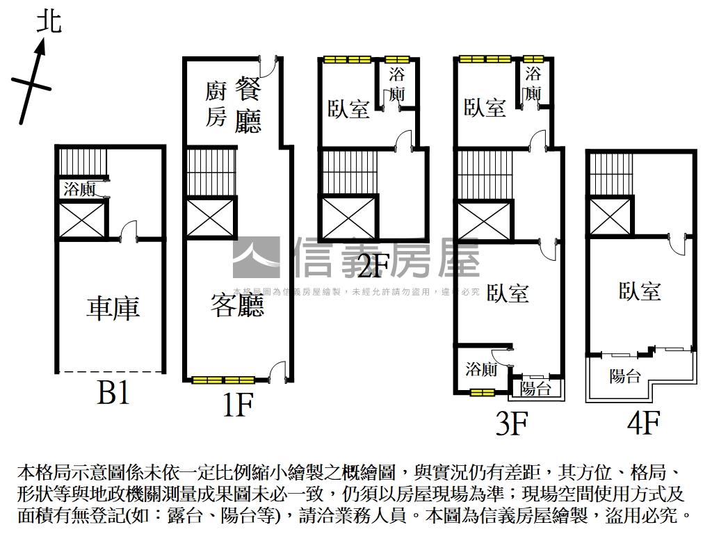 讚！全新森林花園電梯別墅房屋室內格局與周邊環境