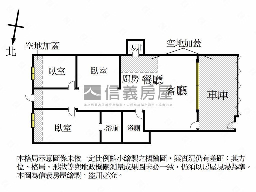駕入美寓˙一樓質感車庫宅房屋室內格局與周邊環境