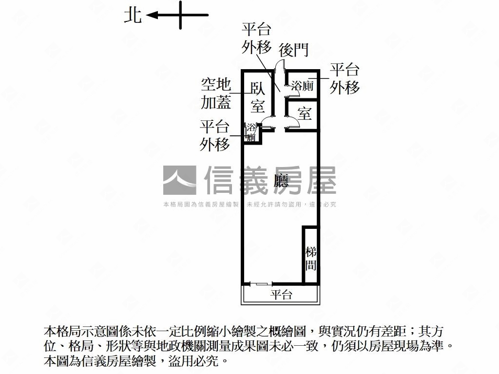 大安雙捷運潛力金店房屋室內格局與周邊環境