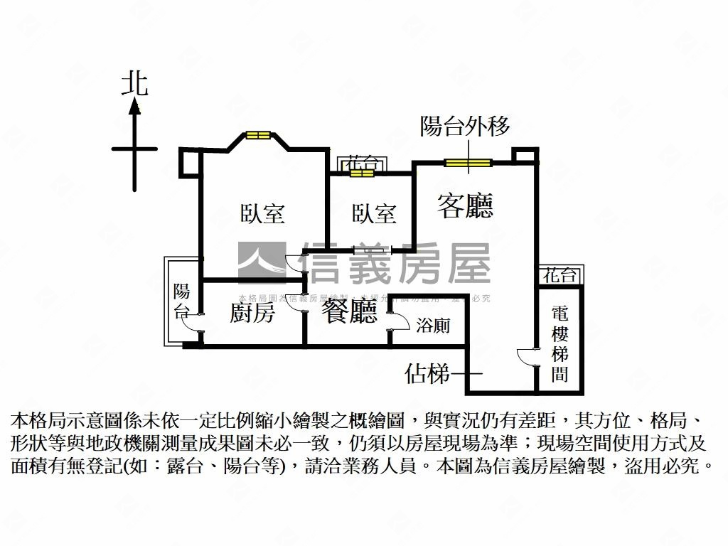 稀有＊入手價目送小孩上學房屋室內格局與周邊環境