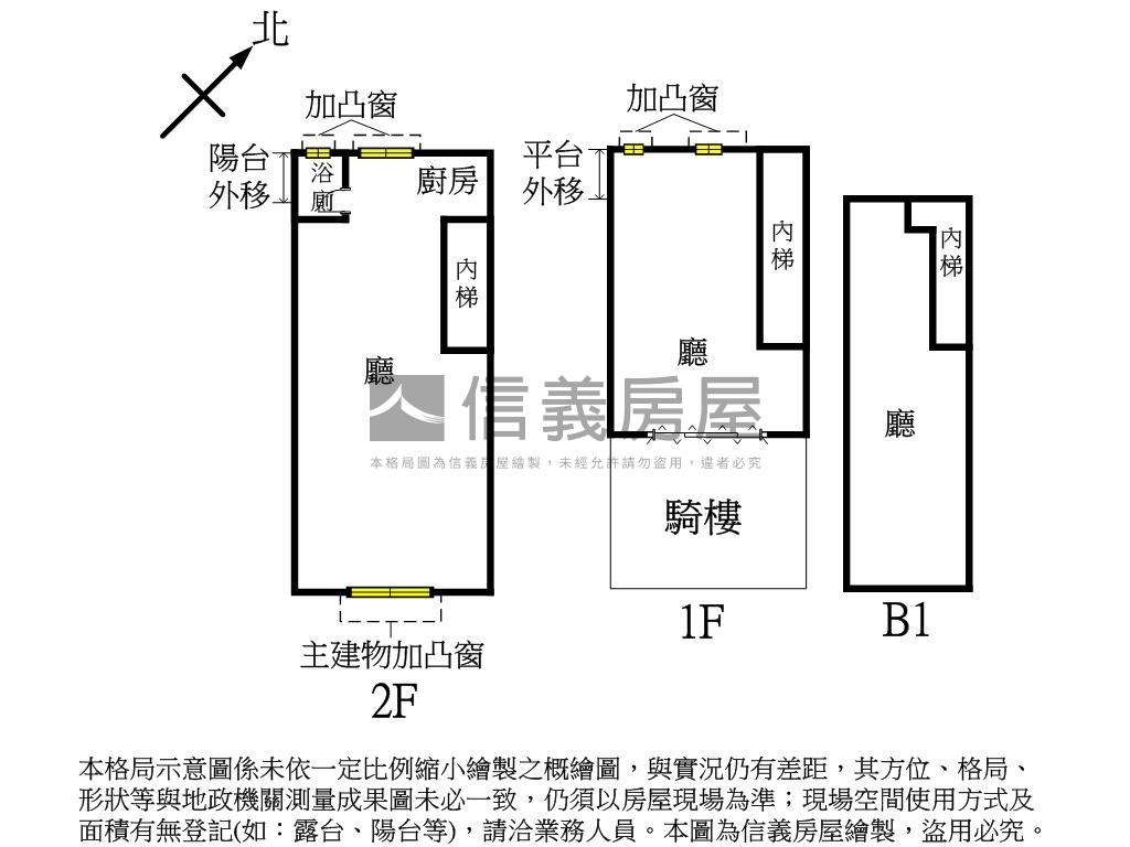永和♕廣結善緣招財店面房屋室內格局與周邊環境