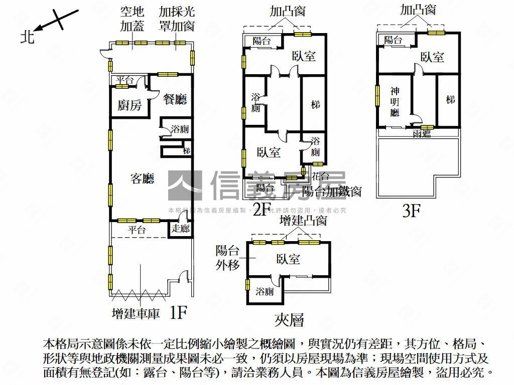 近國道頭份大地坪別墅透天房屋室內格局與周邊環境