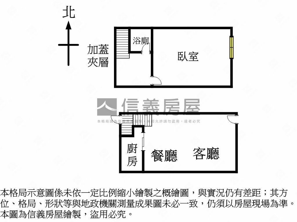 【理想貴族】鄰路美店住房屋室內格局與周邊環境