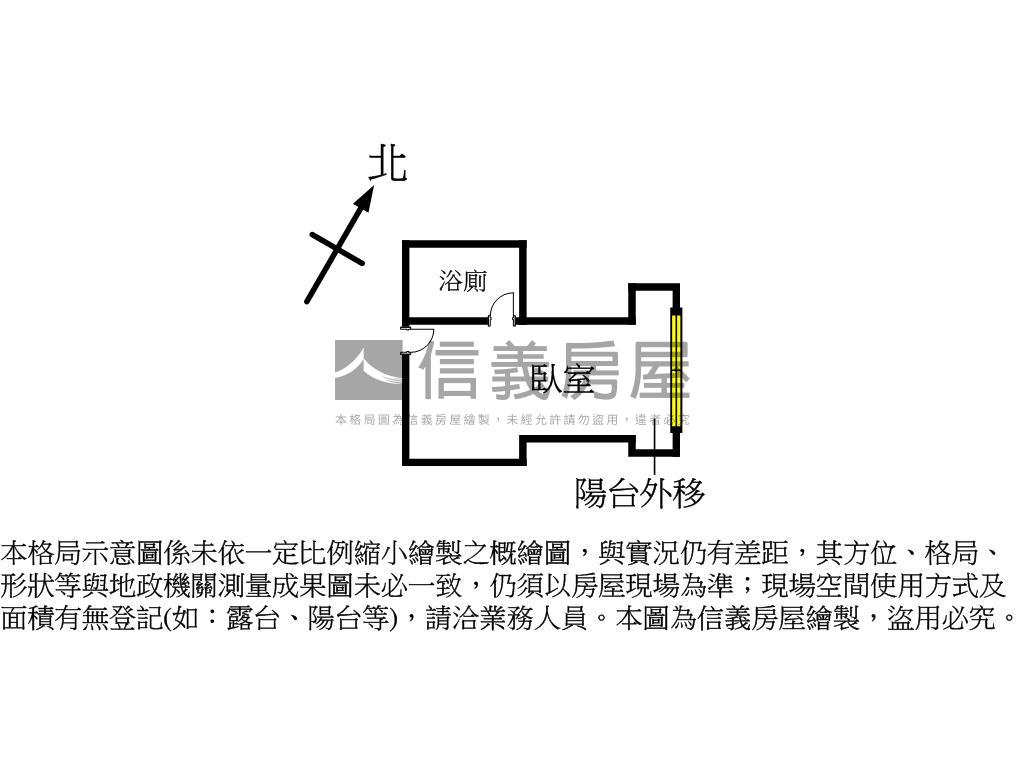 西區套房２５０萬房屋室內格局與周邊環境