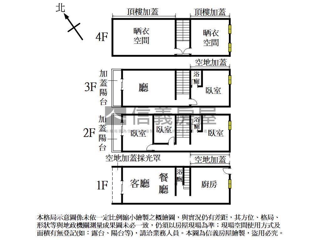 專任！近爽文路活路透天房屋室內格局與周邊環境