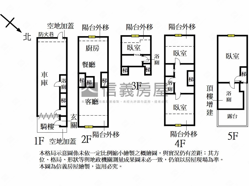 近遠百美透天房屋室內格局與周邊環境