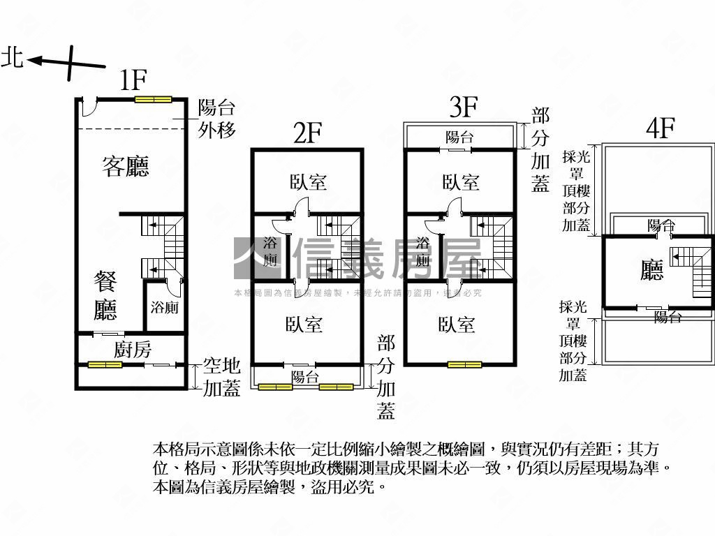 專任●近彰化市區房屋室內格局與周邊環境