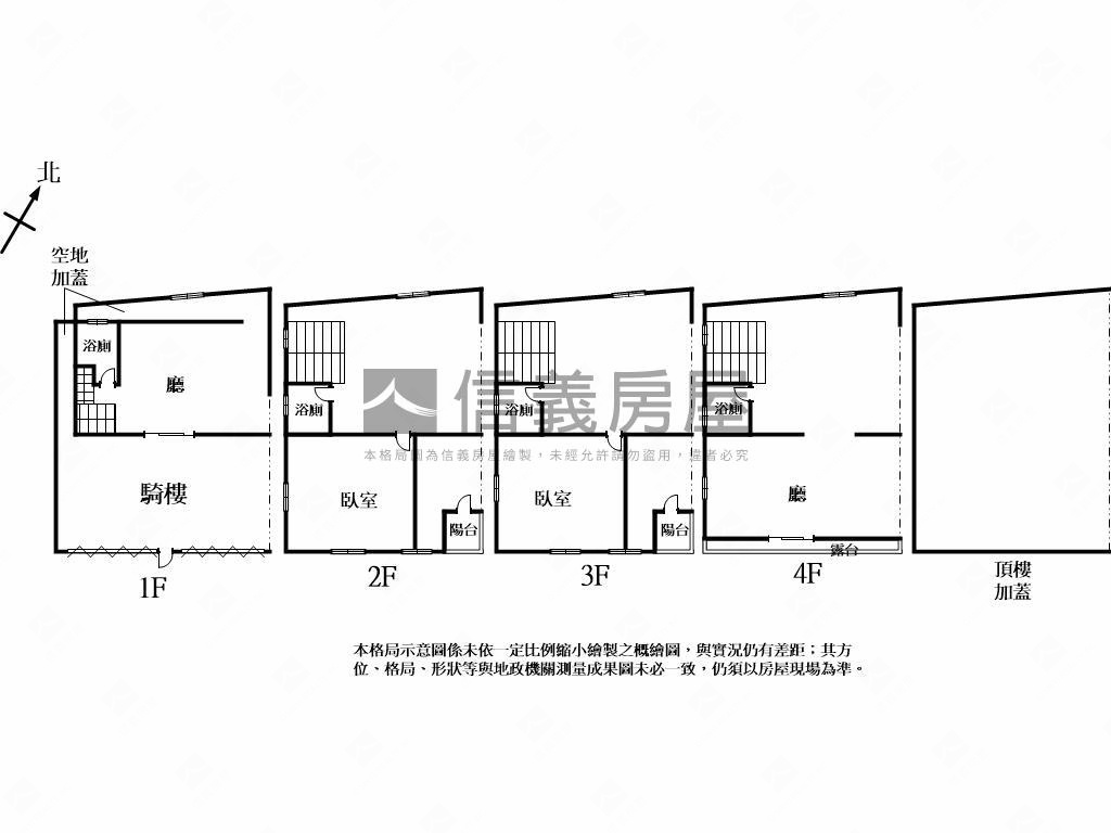 金馬路大面寬透天Ａ房屋室內格局與周邊環境