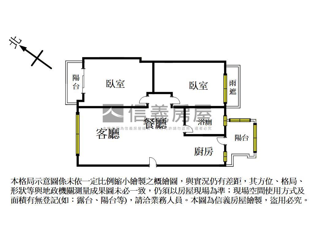 ★易家寬禾７樓２房車位房屋室內格局與周邊環境