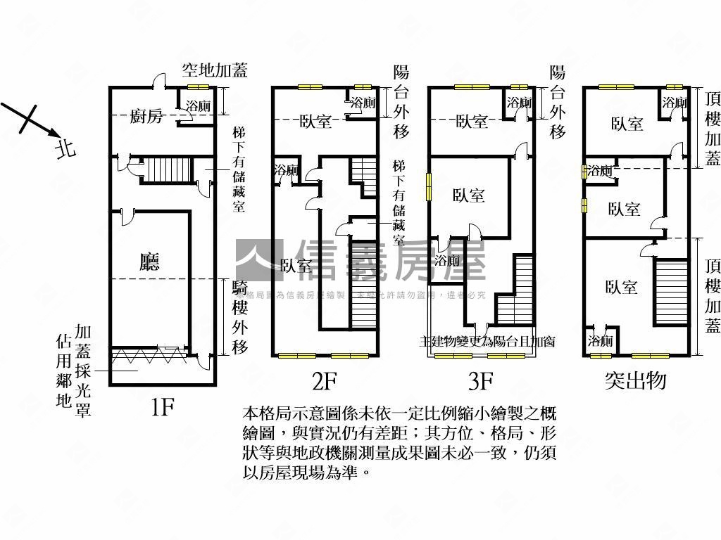 ☆萬能收租邊間美透天☆房屋室內格局與周邊環境