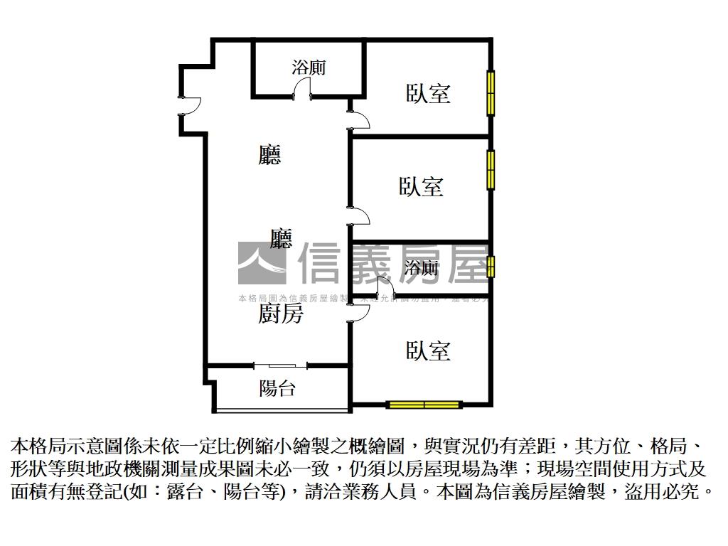 楊梅★低總價預售三房車位房屋室內格局與周邊環境