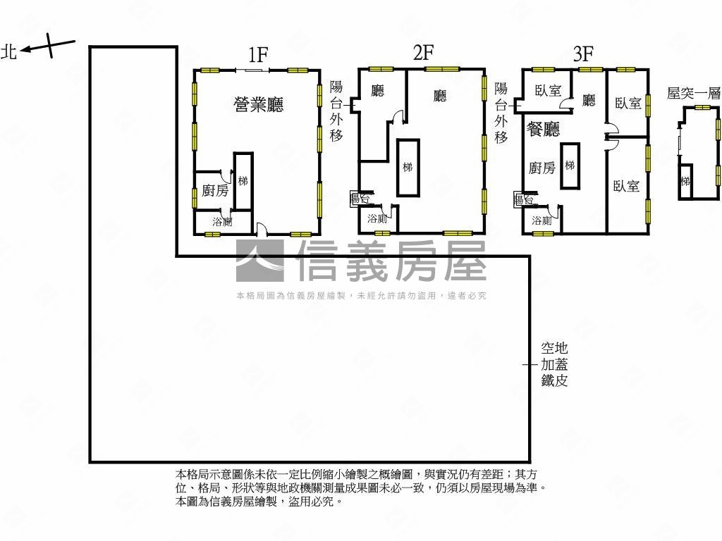 礁溪知名農場出售房屋室內格局與周邊環境