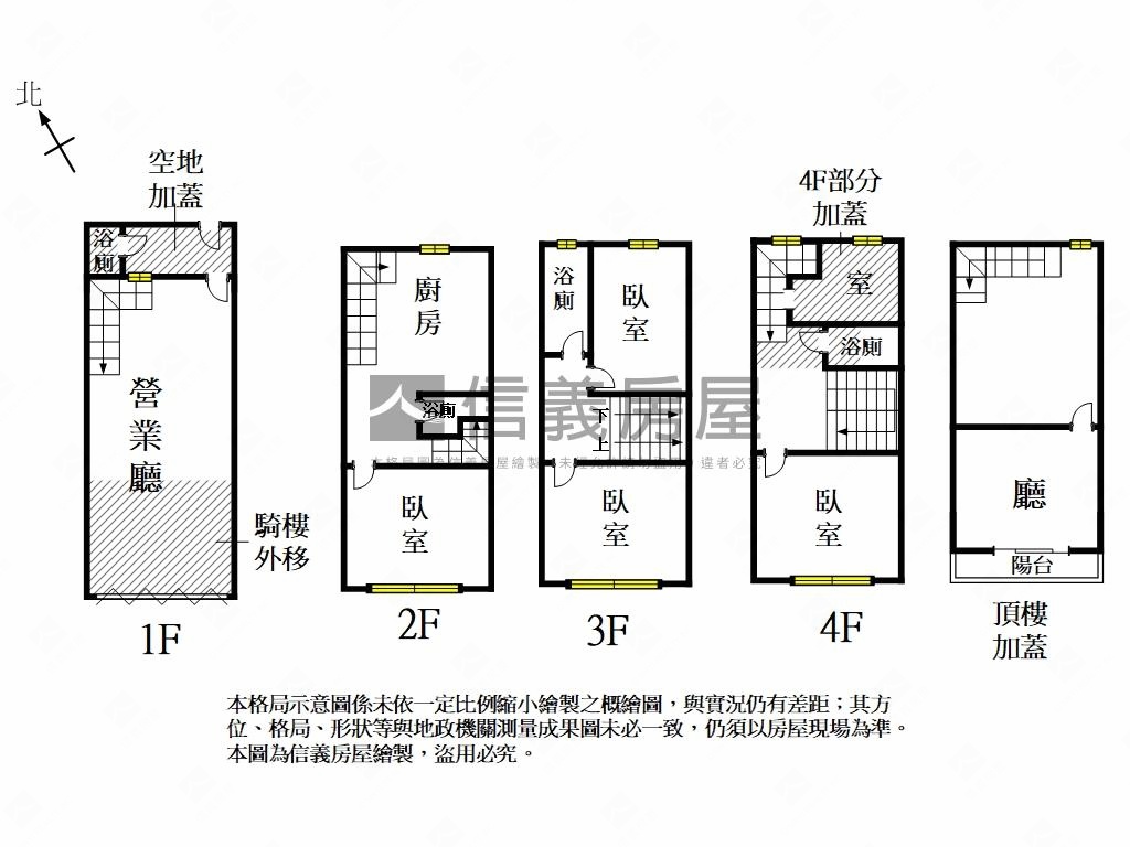 首選❤近東區住商裝潢美透房屋室內格局與周邊環境