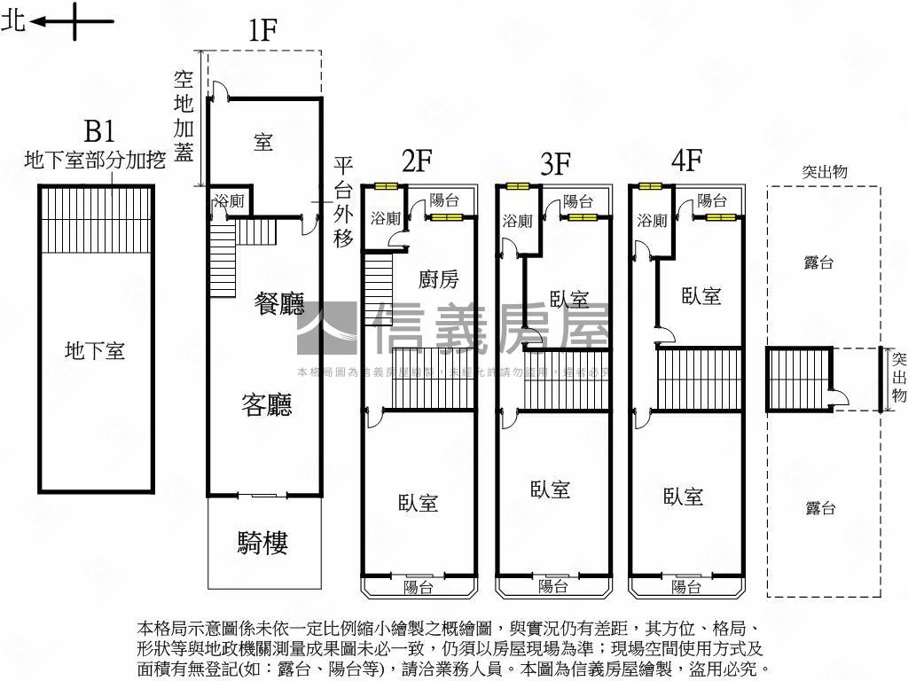 近瑞城國小臨路透天房屋室內格局與周邊環境