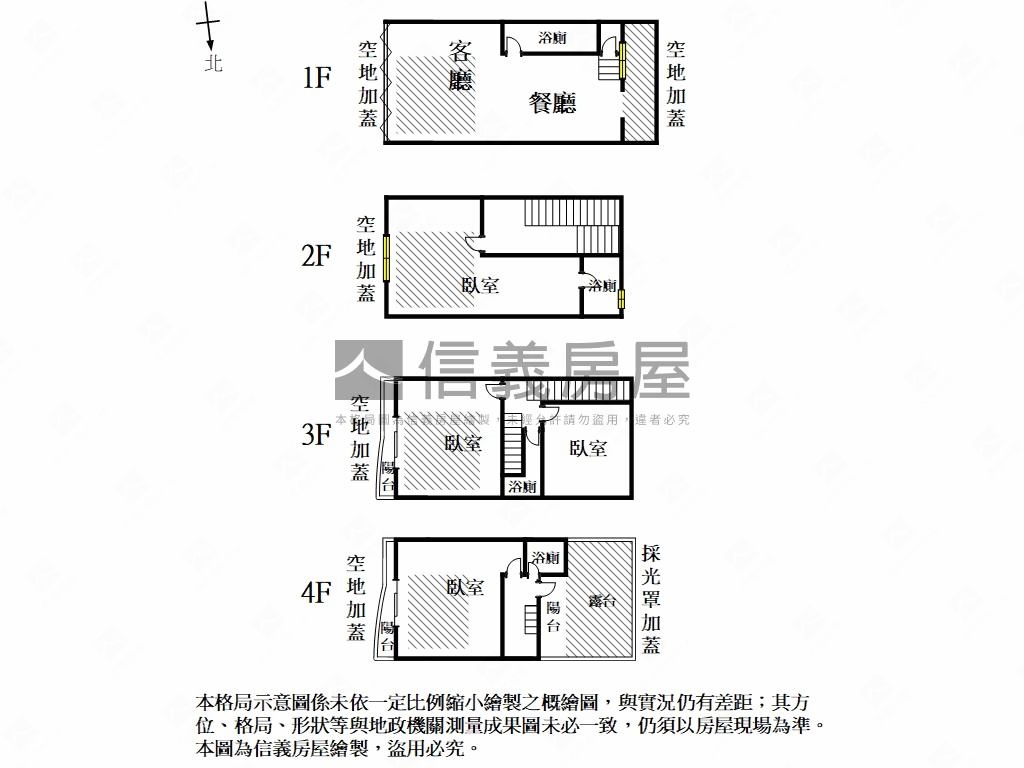 育安街首排，稀有店墅房屋室內格局與周邊環境