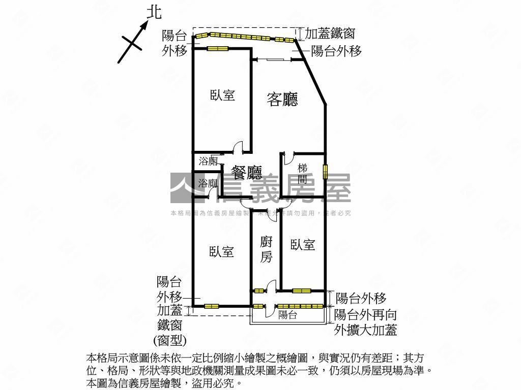 通勤北士科雙捷運大公寓房屋室內格局與周邊環境