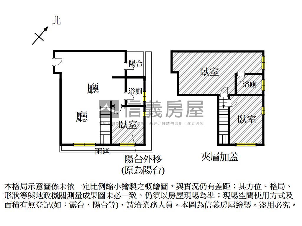 近成大南工美景採光宅房屋室內格局與周邊環境