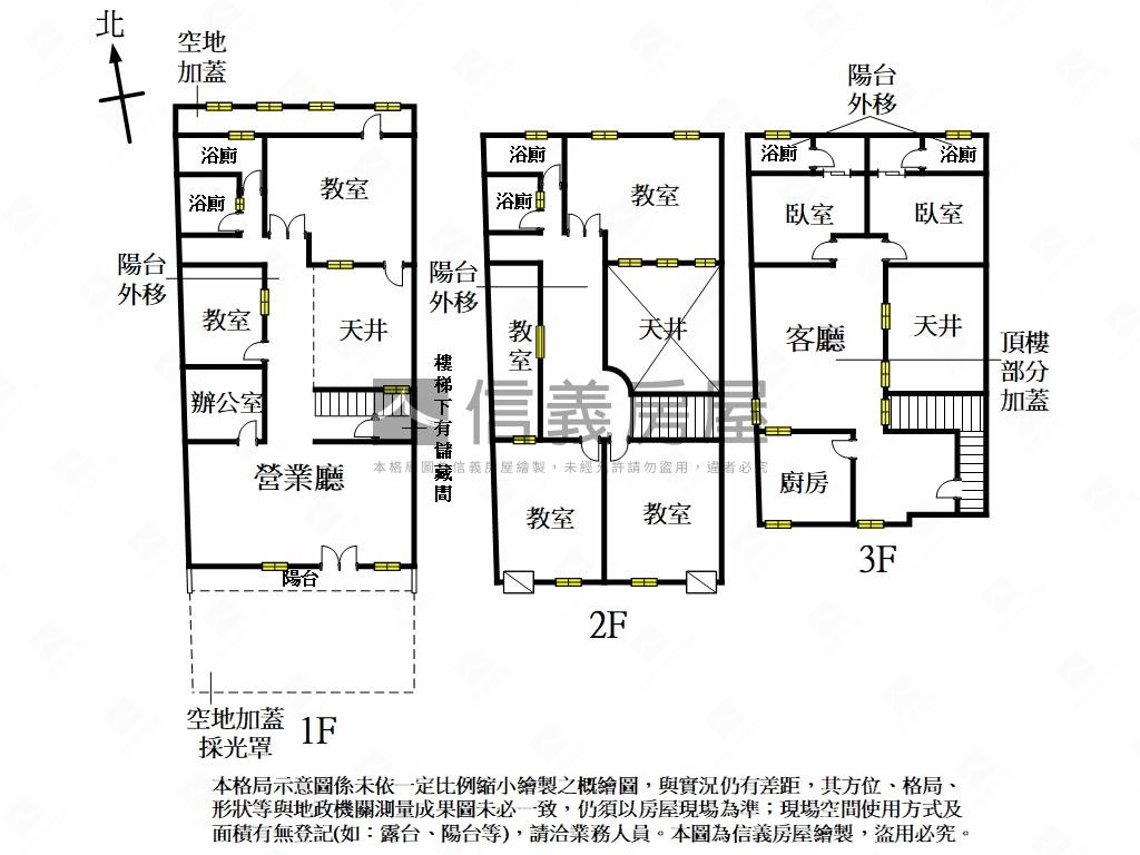 【集集】透天大地坪多用房屋室內格局與周邊環境