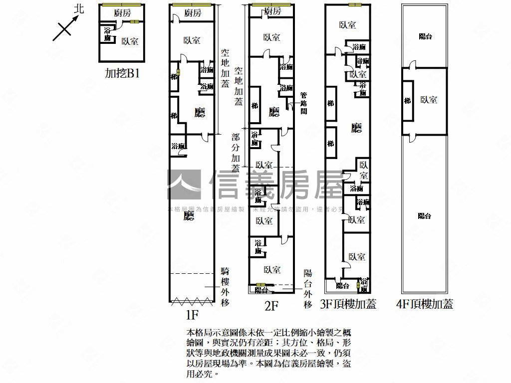 大溪透天店面房屋室內格局與周邊環境