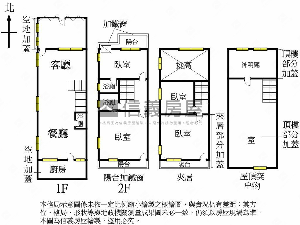近文心捷運臨路透天房屋室內格局與周邊環境
