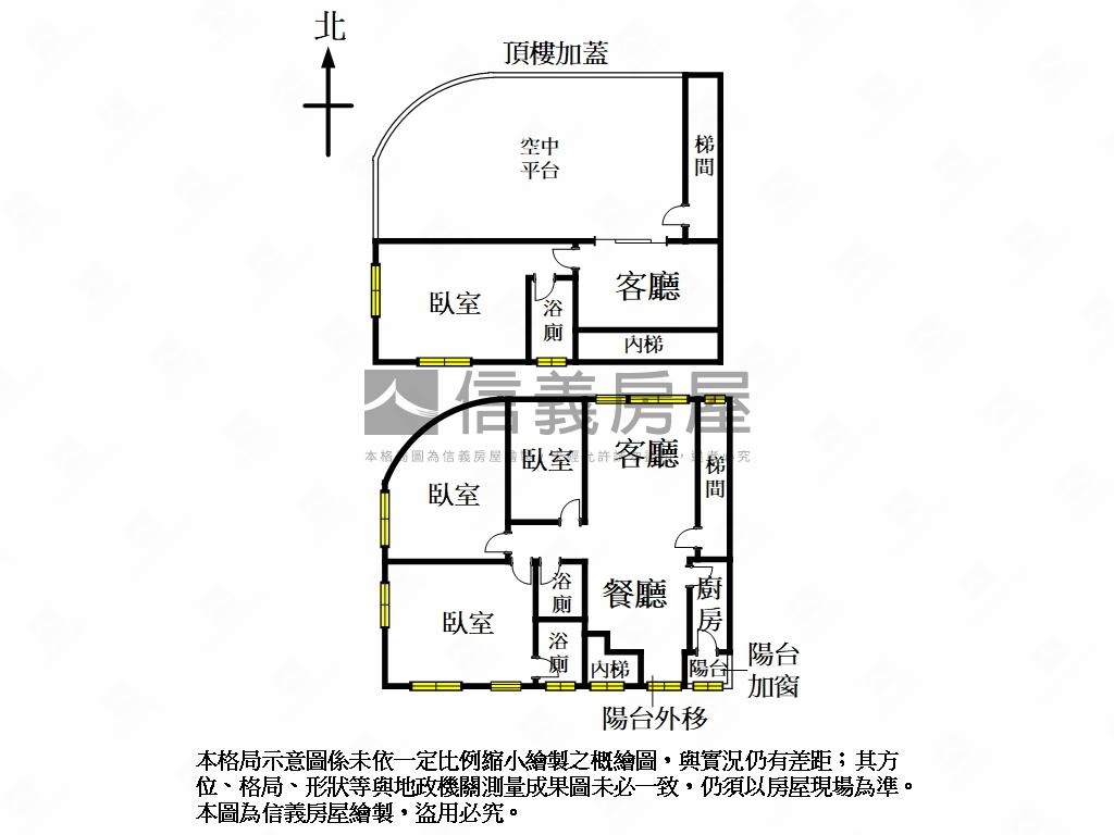 捷運景觀大空間好停車房屋室內格局與周邊環境