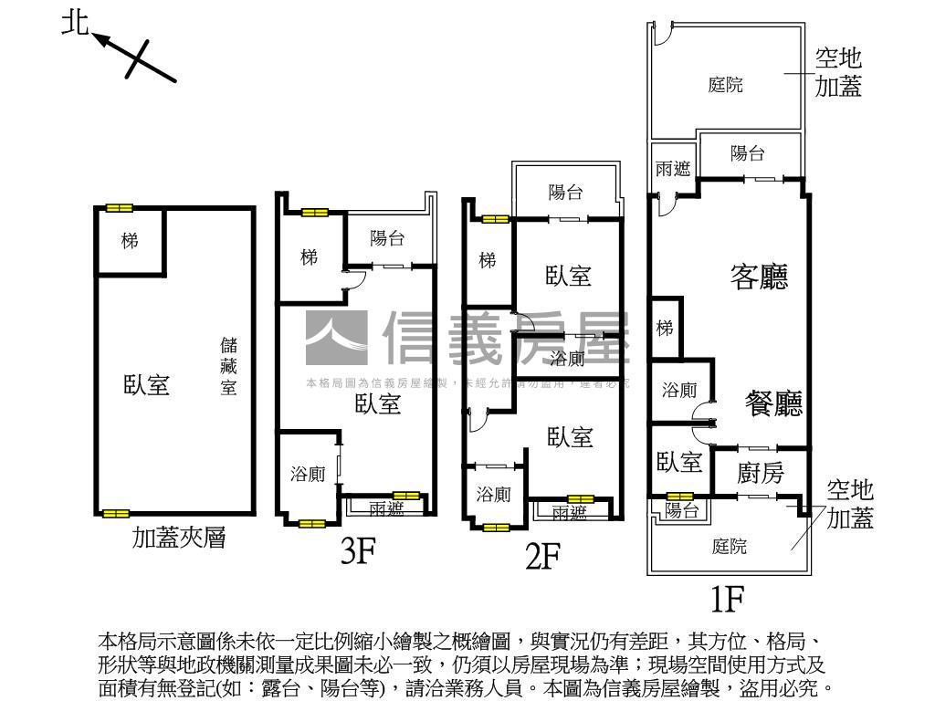 台北灣萬坪基地退休透天宅房屋室內格局與周邊環境