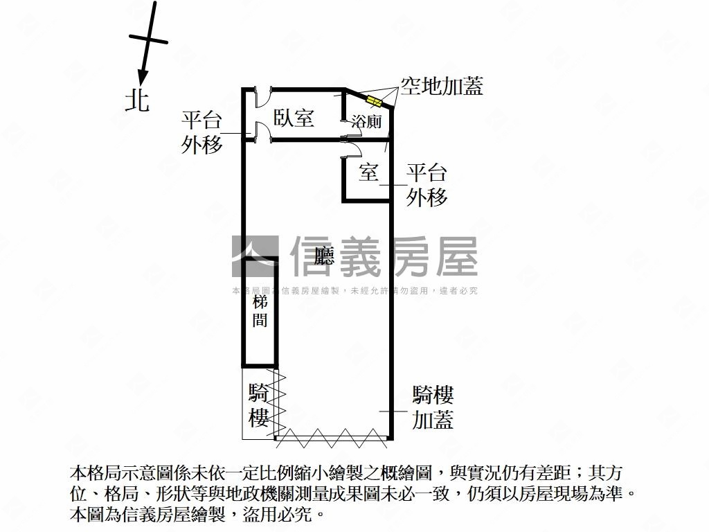金門街稀有店面房屋室內格局與周邊環境